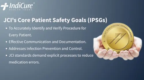Infographic listing how JCI Standards Keep International Patients Safe, including the use of Double Patient ID, mandatory translation for informed consent, strict infection control, and ensuring medication safety. The visual shows a pair of hands holding the JCI Gold Seal of Quality Approval.